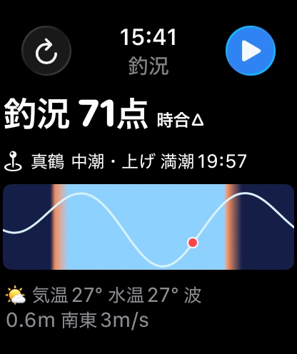 Apple Watchに釣況スコアと潮位カーブを表示した画面